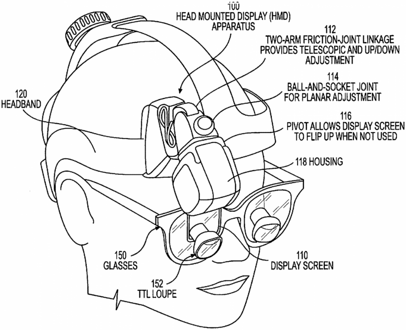 Globus Medical’s Augmented Reality Surgeon head-mounted display apparatuses