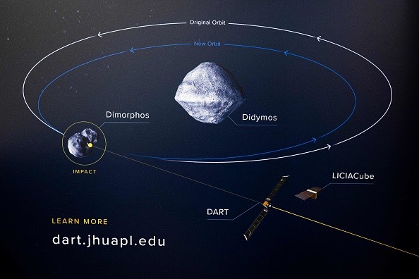 NASA Shares DART Mission Results; How Successful is It? Here's What Bill Nelson, Other Officials Say