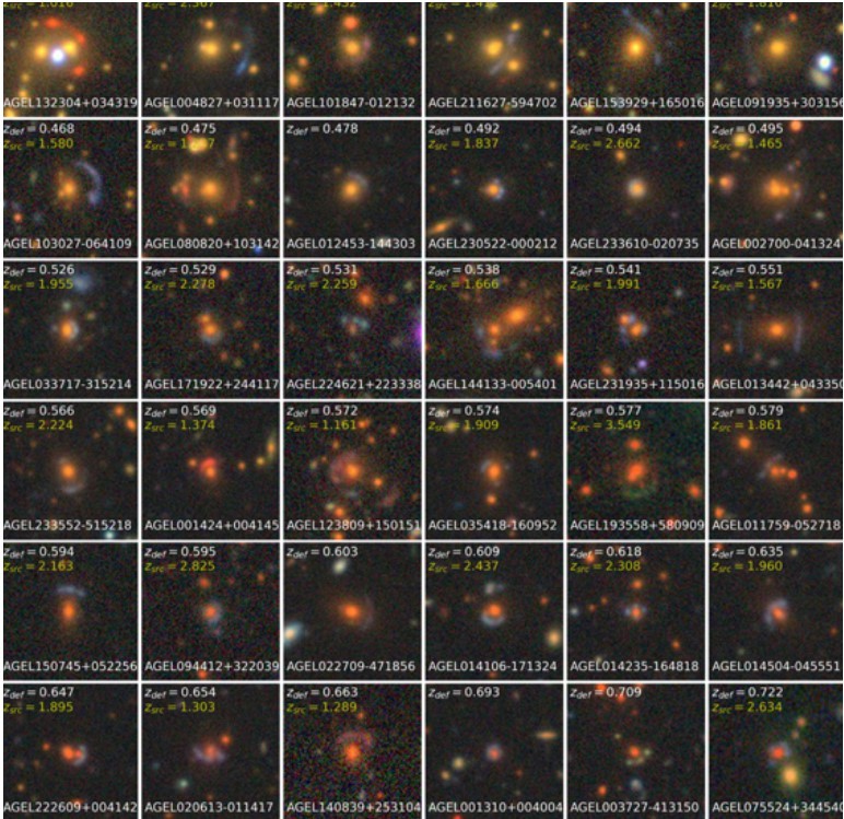 Dozens of Gravitational Lenses Could Tell More About the Dark Matter and Evolution of Galaxies