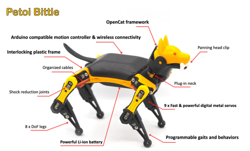 Petoi Bittle Bionic Dog Review 2022: Why This Robotic Pet is a Must for STEM Learners