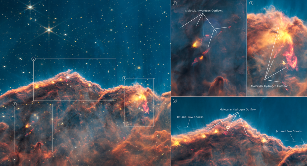 NASA’s Webb Unveils Young Stars in Early Stages of Formation