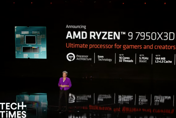 AMD在CES 2023上的主题演讲