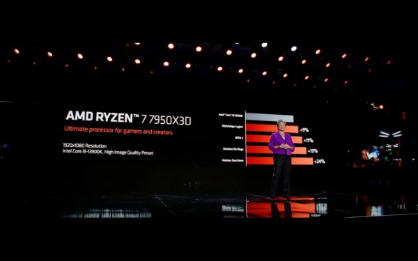 AMD Unveils Release Date, Pricing for Ryzen 7000 X3D Chips | Tech Times