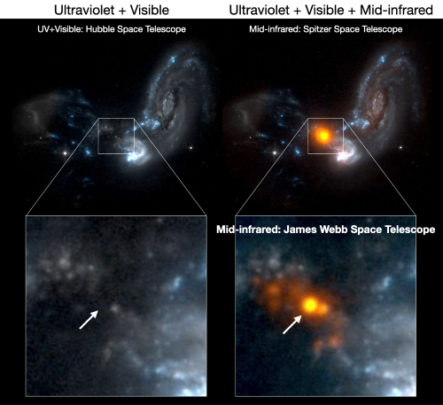 ‘Engine’ of luminous merging galaxies pinpointed for the first time