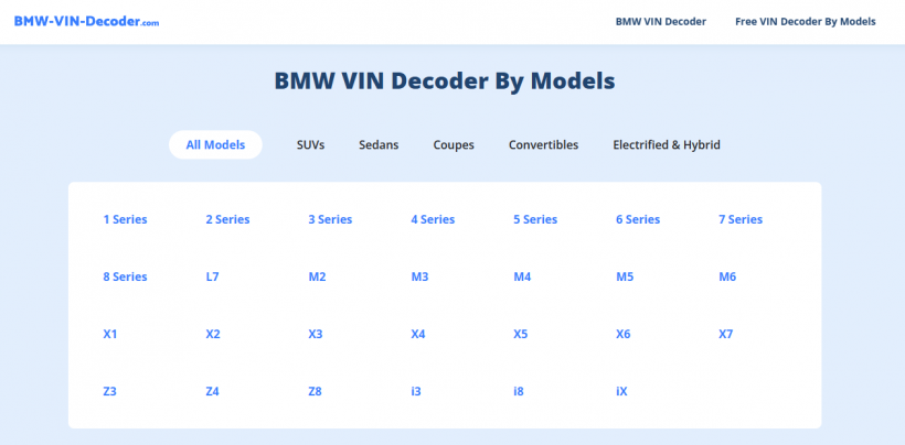 BMW-VIN-Decoder