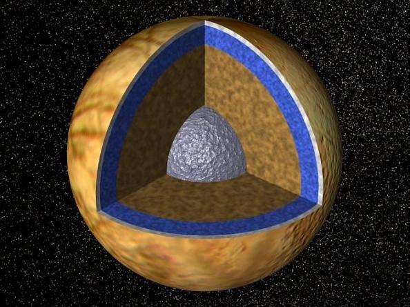 Computer Modeling Provides New Explanation for Jupiter Moon Europa's Icy Shell Rotation