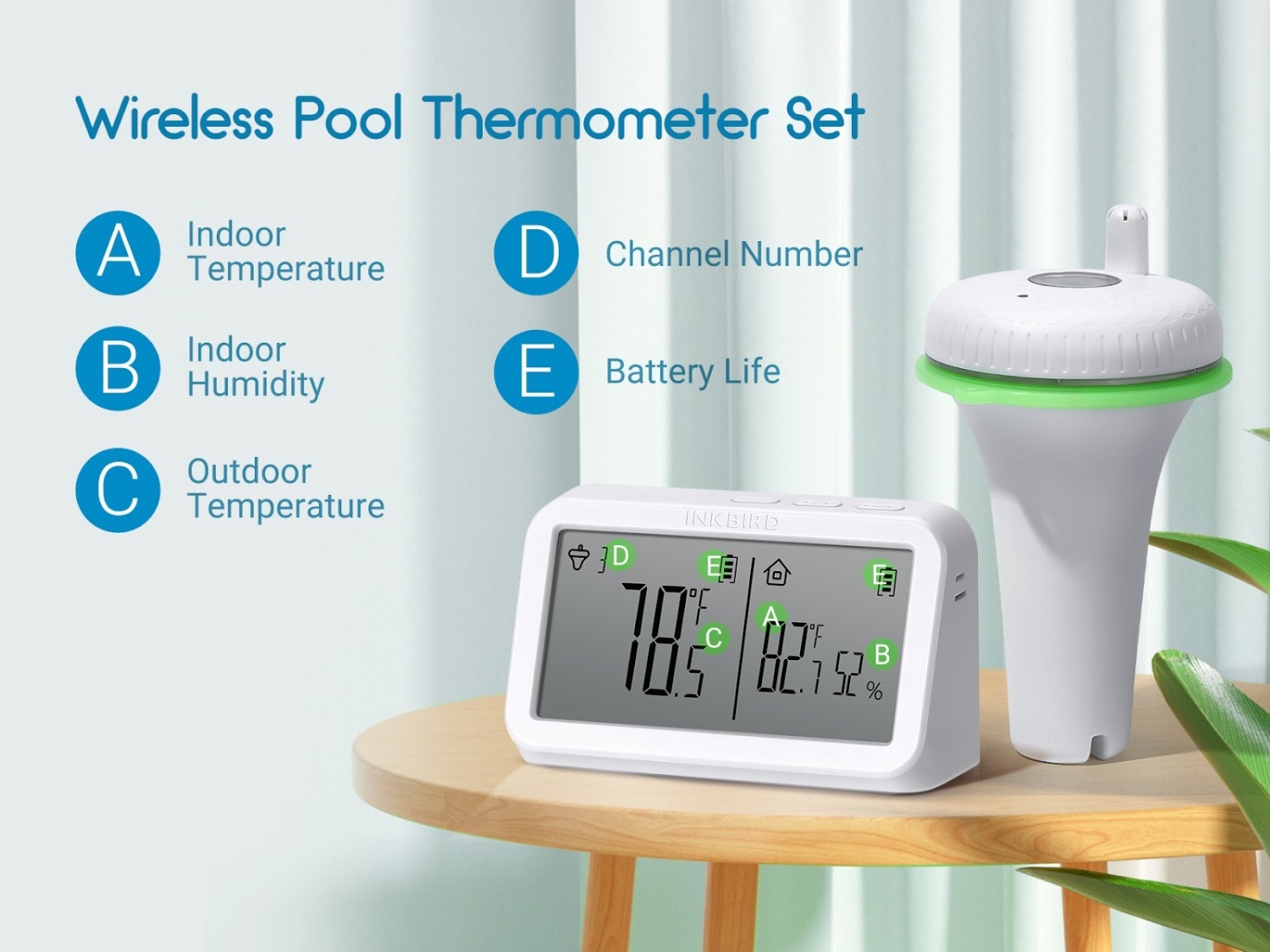 INKBIRD's IBS-P02R: It's a 'One Set for More' Pool Thermometer