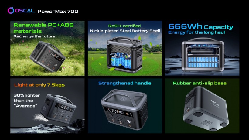 [Blackview] Check Out the New Portable Power Station Oscal PowerMax 700