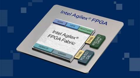Intel Launches Agilex 7 FPGAs with R-Tile, First FPGA with PCIe 5.0 and CXL  Capabilities | Tech Times