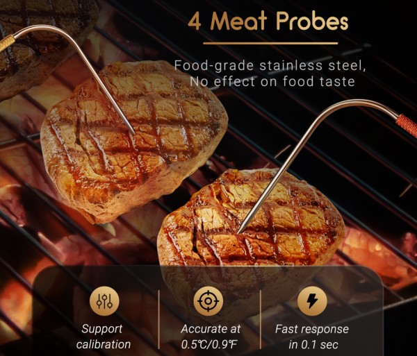 IBT-26S: INKBIRD's Latest 5G BBQ Thermometer to Cook Meat to Perfection