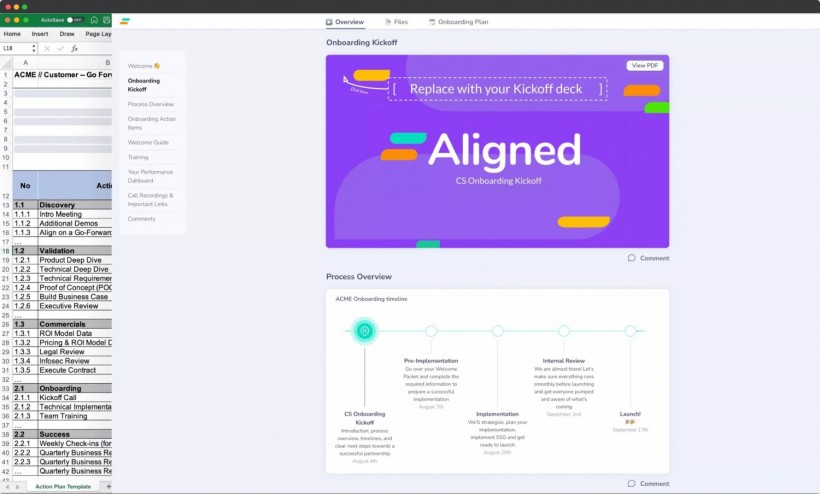 [Aligned] Aligned's Digital Workspaces Will Enhance Your Sales
