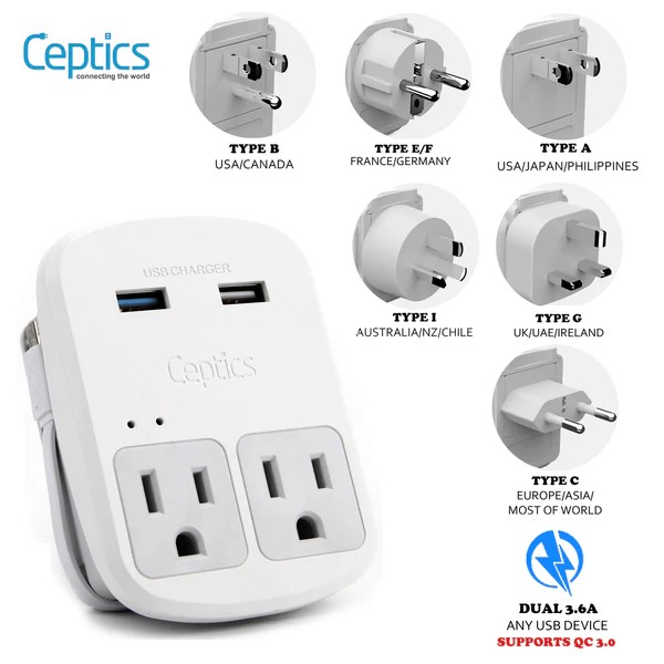 Ceptics Power Plugs