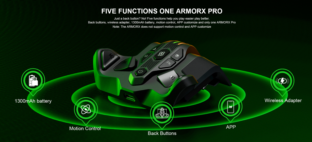 ARMOR X & ARMOR X Pro