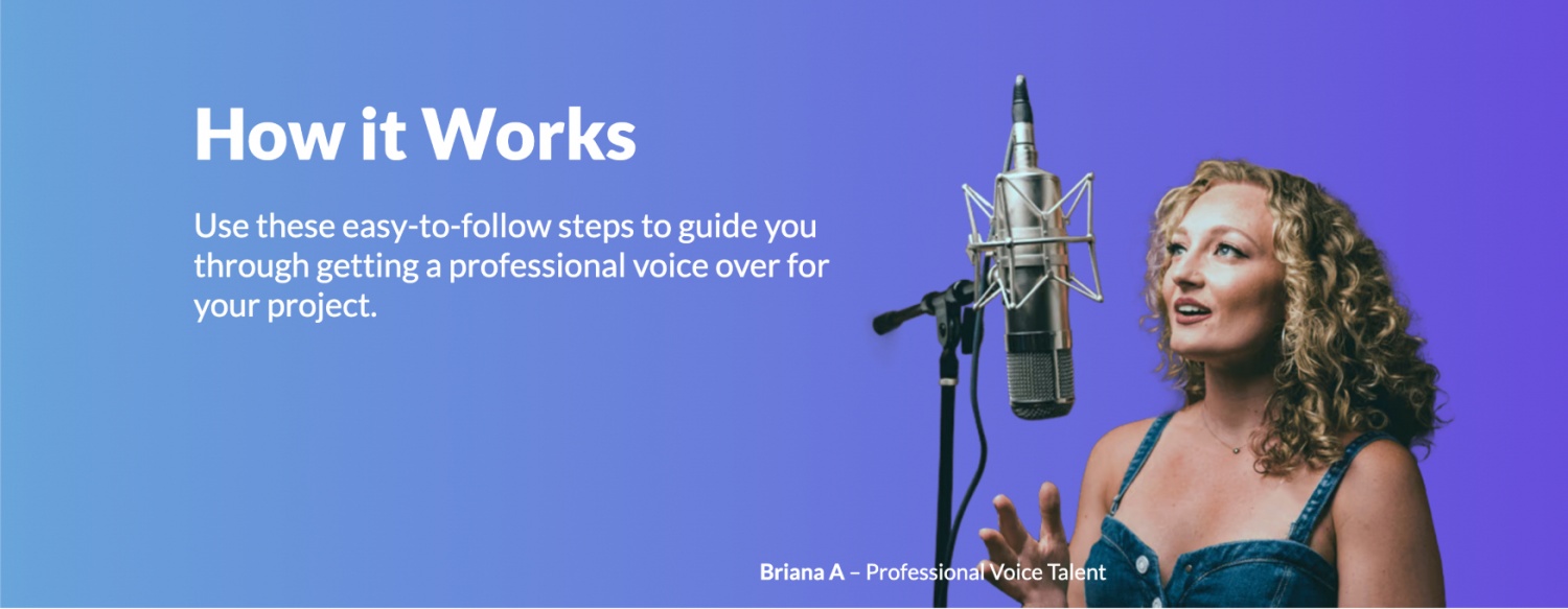 Voice Crafters How It Works