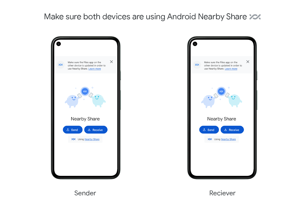 Google 'Nearby Share' Gives Fast Transfer Between Android and Windows: Feature Remains Not as Popular