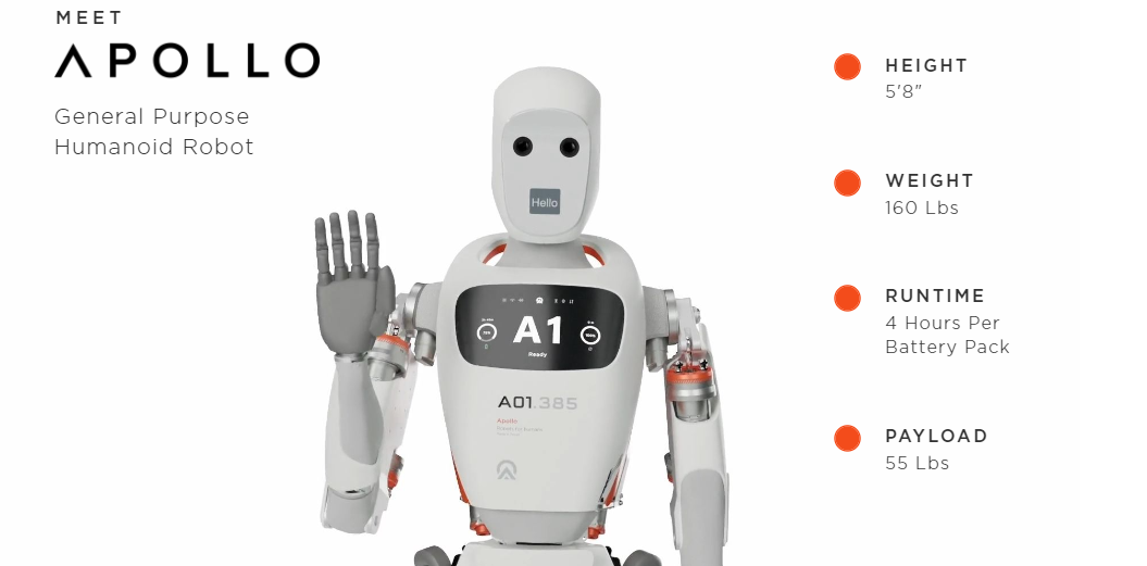 Apptronik Unveils Apollo: New Humanoid Robot Is a Rival to Tesla's Optimus Bot