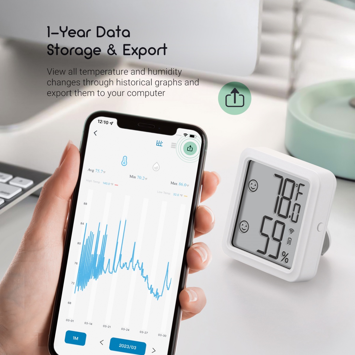 INKBIRD Smart Bluetooth Temperature and Humidity Thermometer IBS-TH2 Plus