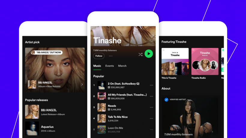 Making the Most of Your Artist Profile on Spotify