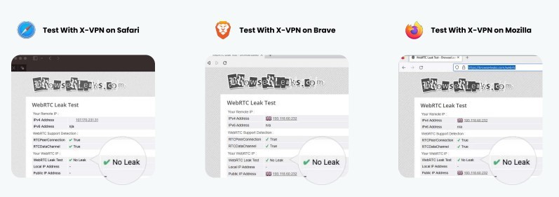 X-VPN Leak Protection