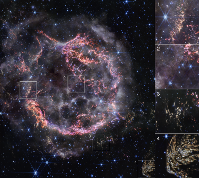 Cassiopeia A Features