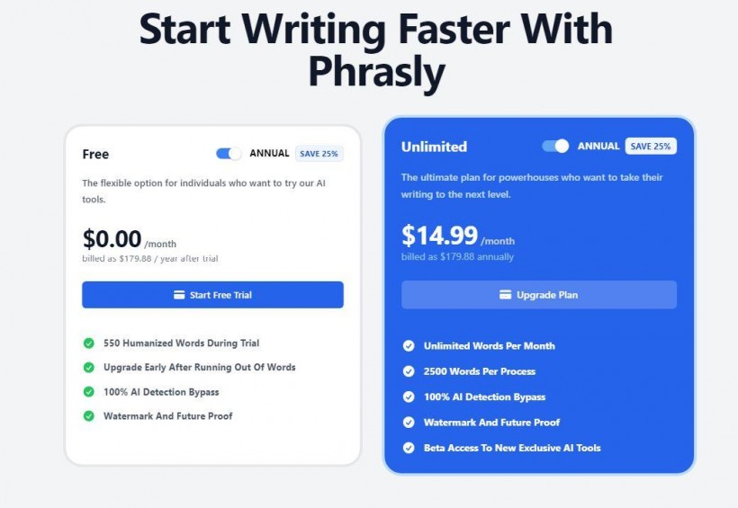 Get Started with Phrasly's Affordable Pricing
