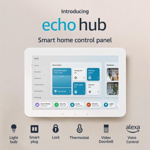 Amazon's Echo Hub Controller Unleashed: Effortless Smart Home Management at Your Fingertips