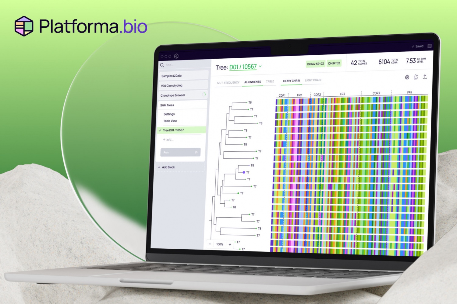 Platforma.bio Is the New Platform Changing How Biological Analysis Is Done