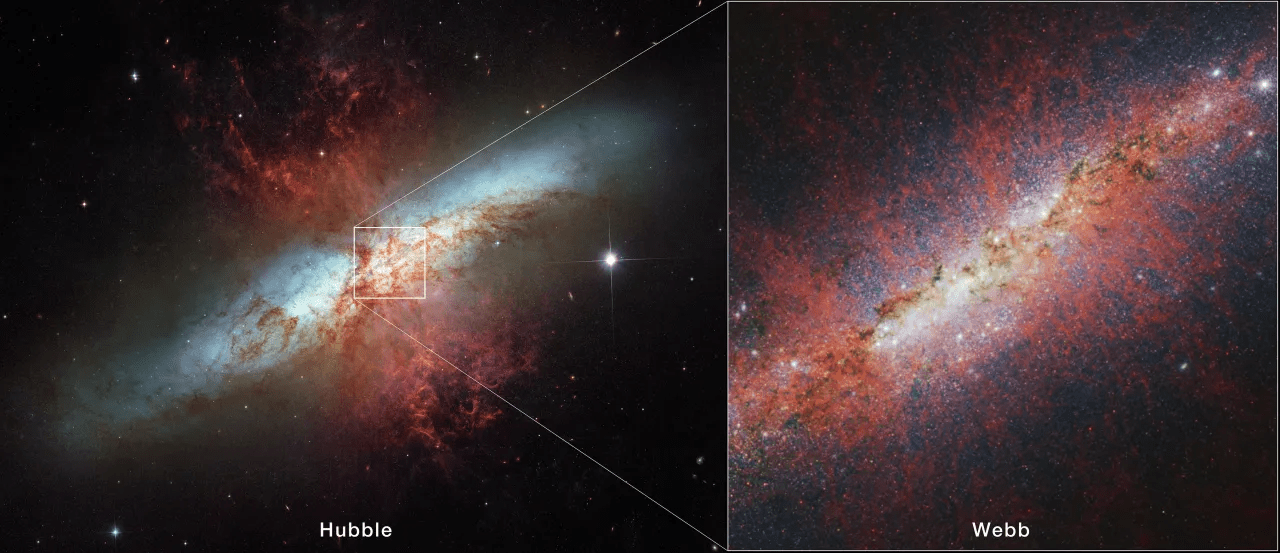 Image: M82 observed by the Hubble and Webb Telescopes