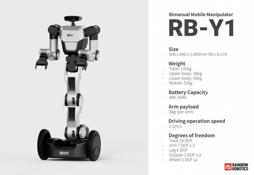 Rainbow Robotics unveils RB-Y1, Korea's first bimanual mobile manipulator 