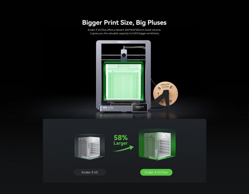 Ender-3 V3 Plus Bigger Print Size