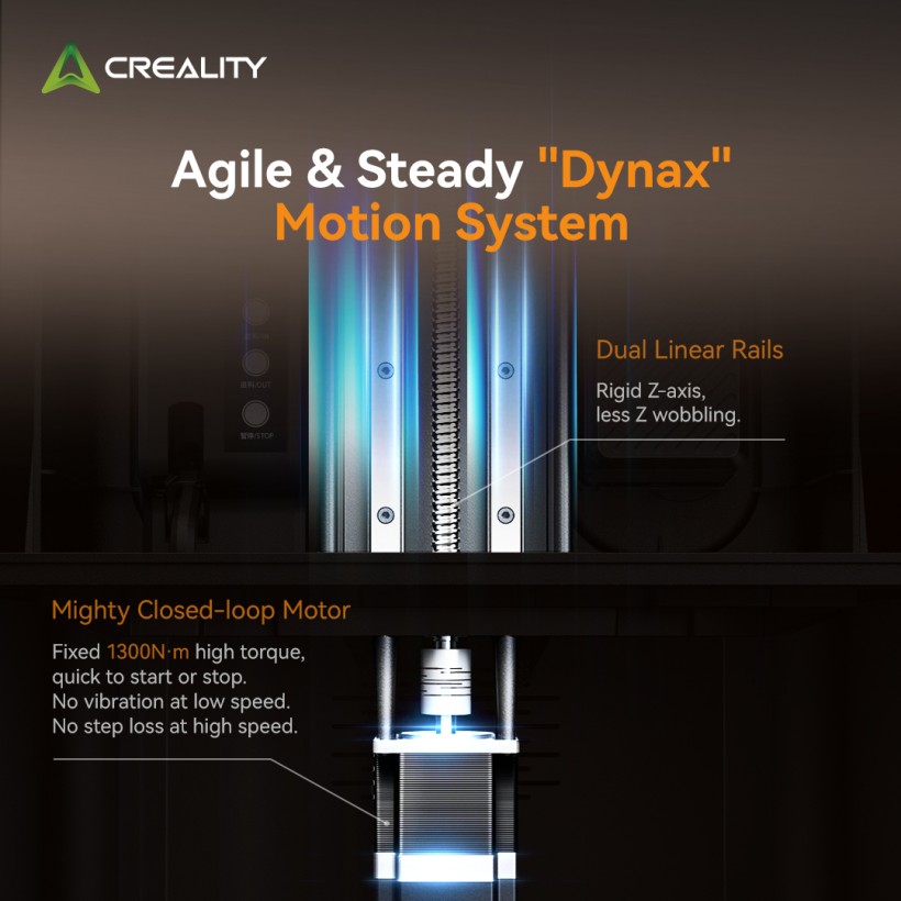 Creality HALOT-MAGE S Dynax Mode