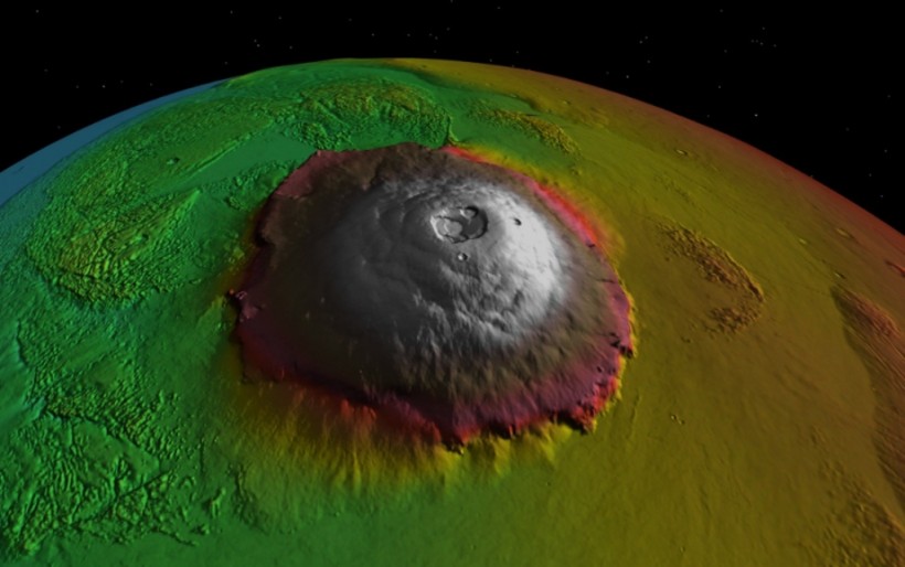 Water Frost Discovery on Martian Volcanoes Reveals Potential Habitable Zones for Future Mars Missions