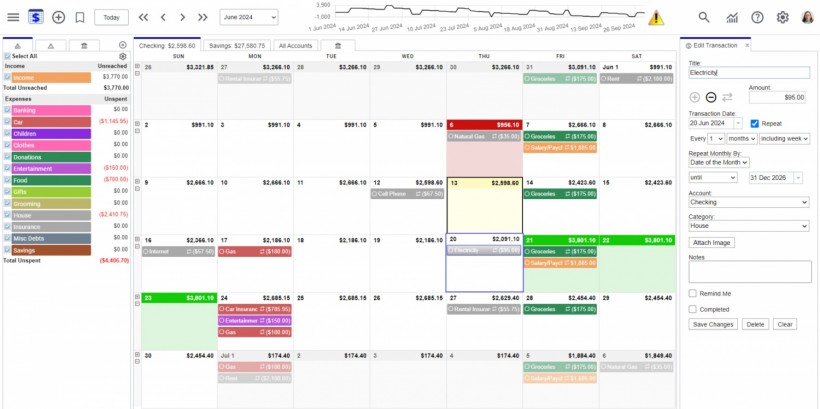 CalendarBudget Interface