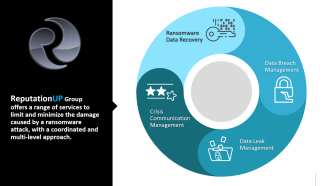 Inside HelpRansomware’s Mission to Protect Data and Reputations